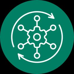 Bsuiness Cycle Image
